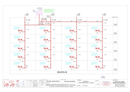 http://jdaservice.rajasthan.gov.in/jdaMicroportalProject/BPCMaps/OccupancyCertificate/2033//01 (139).jpg